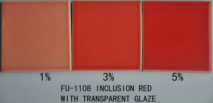 FU-1108 INCLUSION RED