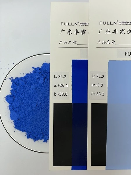 Cobalt Aluminate Blue Spinel (Cobalt Blue) For Coating