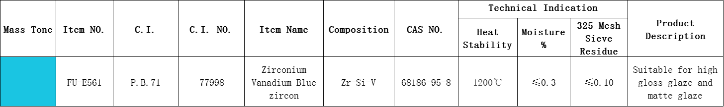 e561 e561