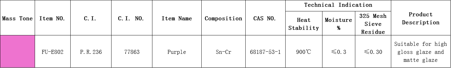 e802 e802