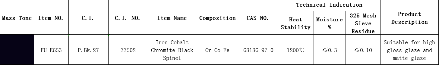 e653 e653